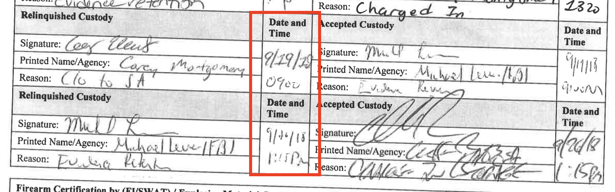 Chain of custody — Lever checks out memory card 09/19/2018 to 09/26/2018, no other transfers documented